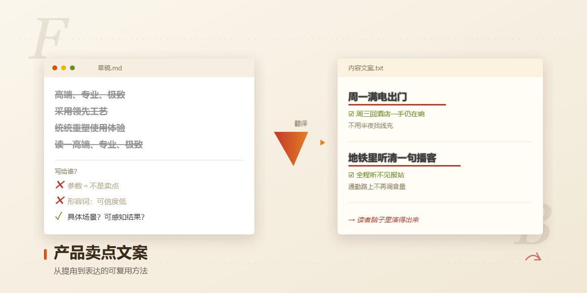 产品卖点文案怎么写：从提炼到表达的可复用方法
