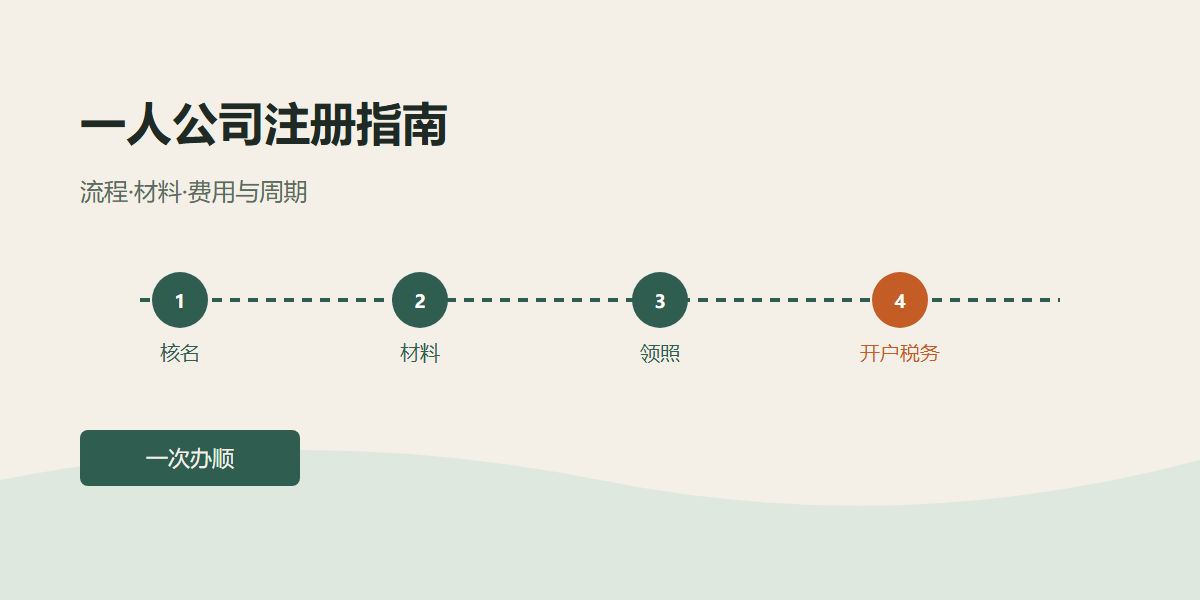 一人公司注册指南:流程、材料、费用与周期