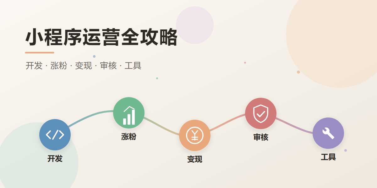 微信小程序运营全攻略:从开发上线到涨粉变现的实战手册